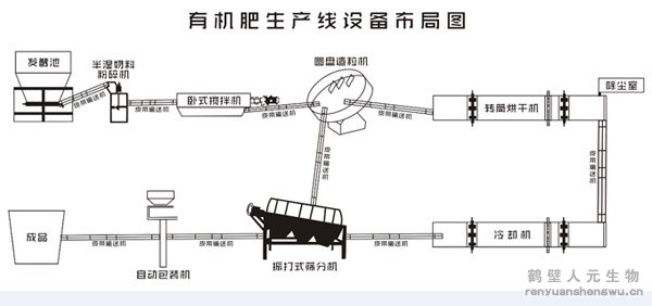 �S���ЙC(j��)�����a(ch��n)��